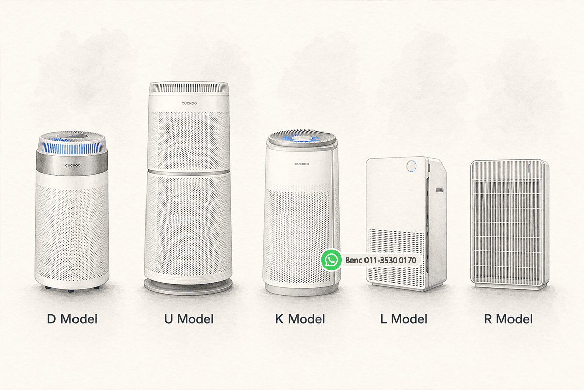 CUCKOO air purifier model comparison in Malaysia showing D, U, K, L, and R models